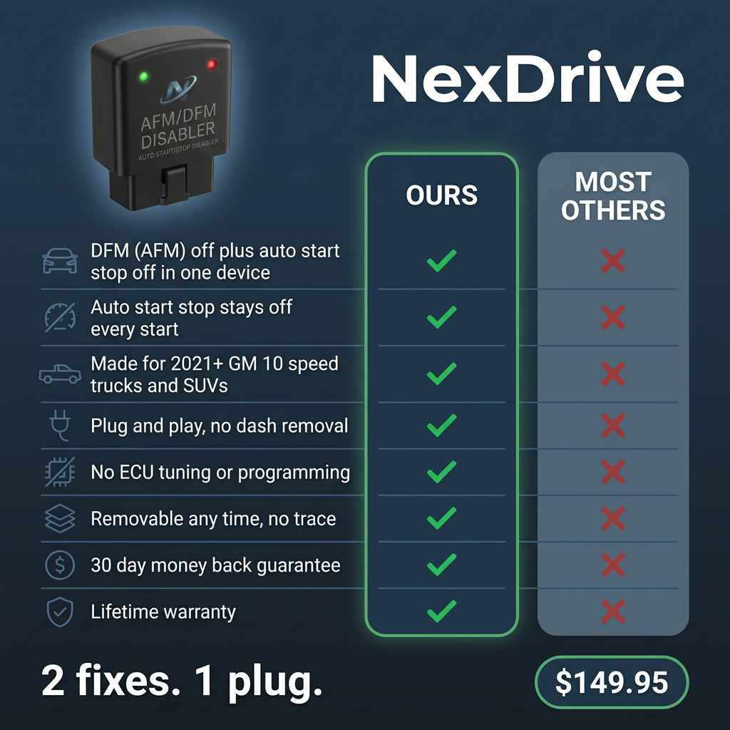 NexDrive™ 10 Speed DFM + Auto Start Stop Disabler