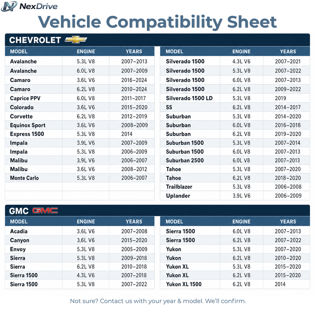 NexDrive™ AFM/DFM Disabler