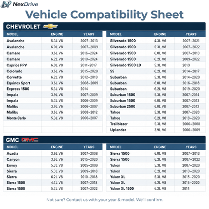 NexDrive™ AFM/DFM Disabler