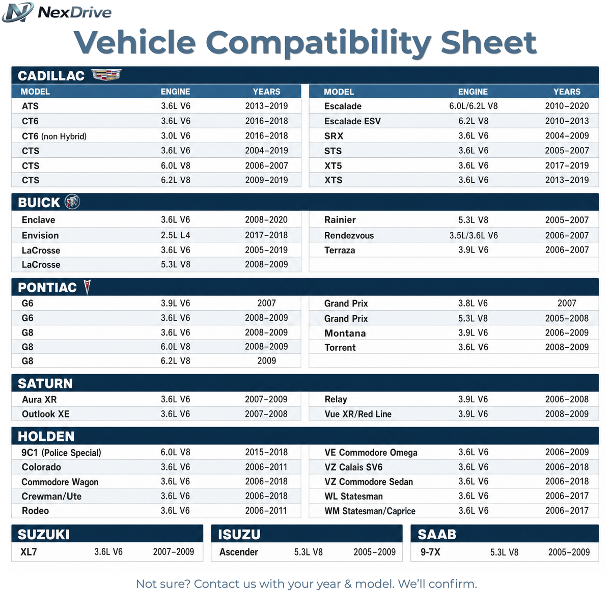 NexDrive™ AFM/DFM Disabler