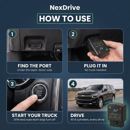 NexDrive™ 10 Speed DFM + Auto Start Stop Disabler